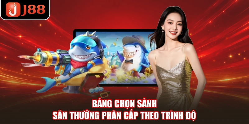 Bảng chọn sảnh săn thưởng phân cấBảng chọn sảnh săn thưởng phân cấp theo trình độp theo trình độ