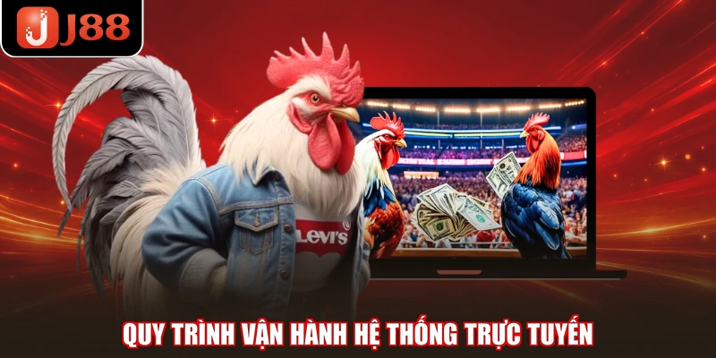 Quy trình vận hành hệ thống trực tuyến